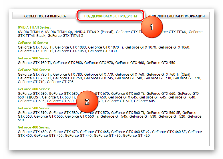 Просмотр поддерживаемых продуктов для NVIDIA GeForce