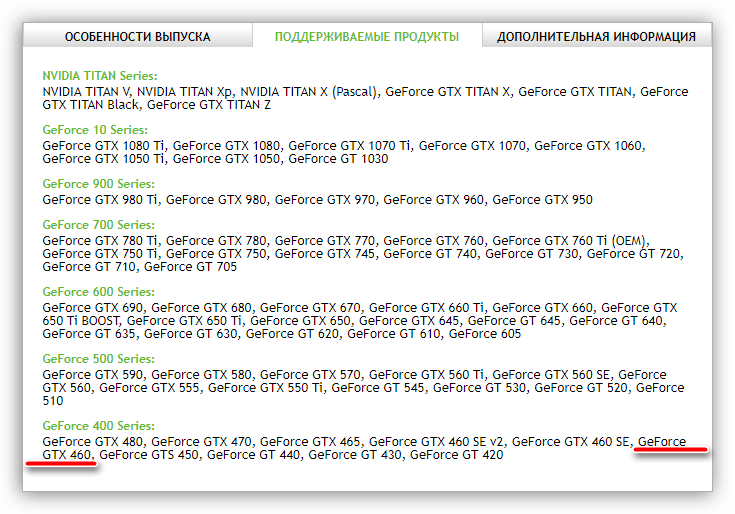 поддерживаемые продукты найденного драйвера на странице загрузки на официальном сайте nvidia