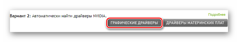 NVIDIA Официальный сайт Графические драйверы