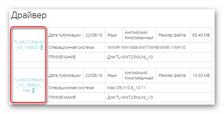 TP-Link Официальный сайт Загрузка драйвера