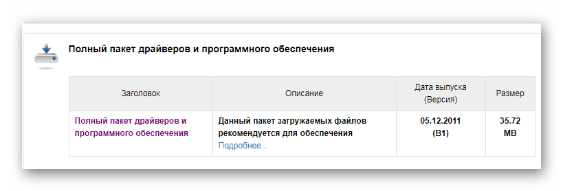 Выбор полного пакета драйверов HL-2132R