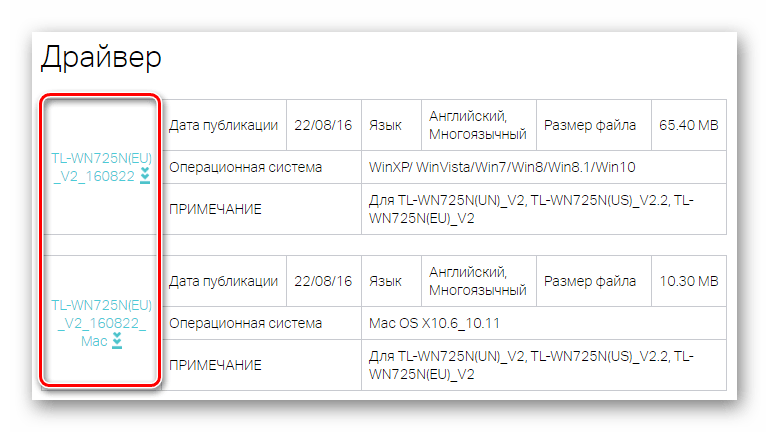 TP-Link Официальный сайт Загрузка драйверов