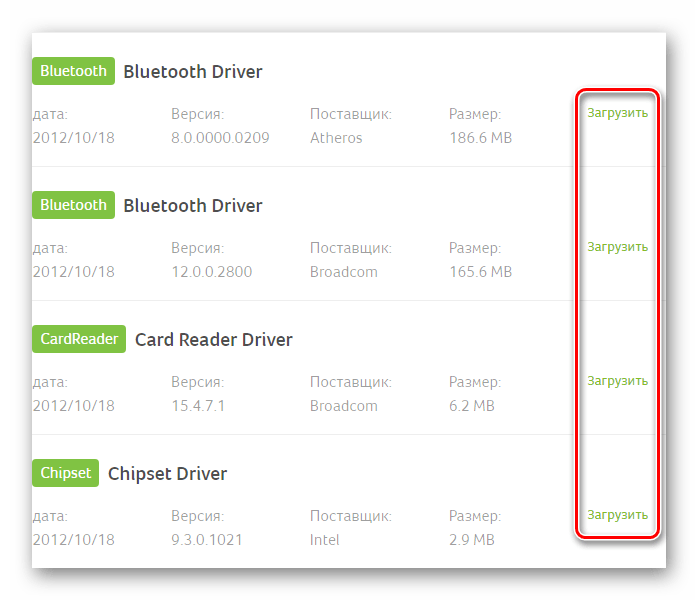 Скачивание драйверов для ноутбука Acer Aspire 5750G