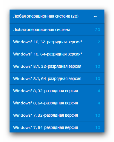 Выбираем ОС перед загрузкой ПО для Intel HD Graphics 4400