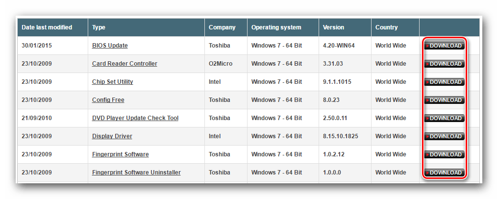 Кнопки загрузки драйверов на сайте Toshiba