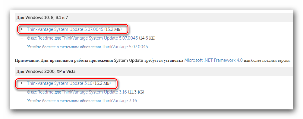 Ссылки на загрузку ThinkVantage System Update