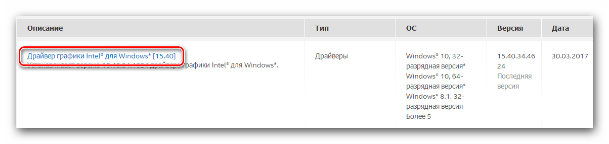 Ссылка на страницу загрузки драйвера Intel HD Graphics 4400