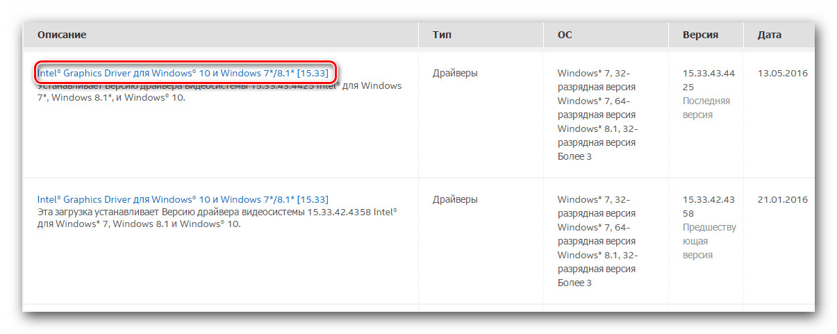 Ссылка на страницу загрузки драйвера Intel