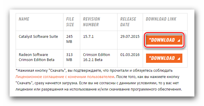 Кнопка загрузки драйвера Radeon