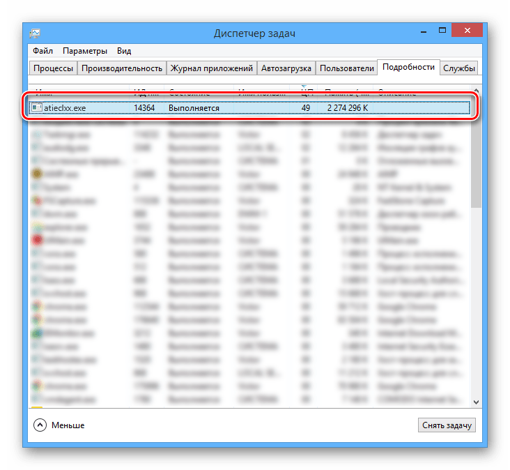 Пример процесса atieclxx.exe в диспетчере задач