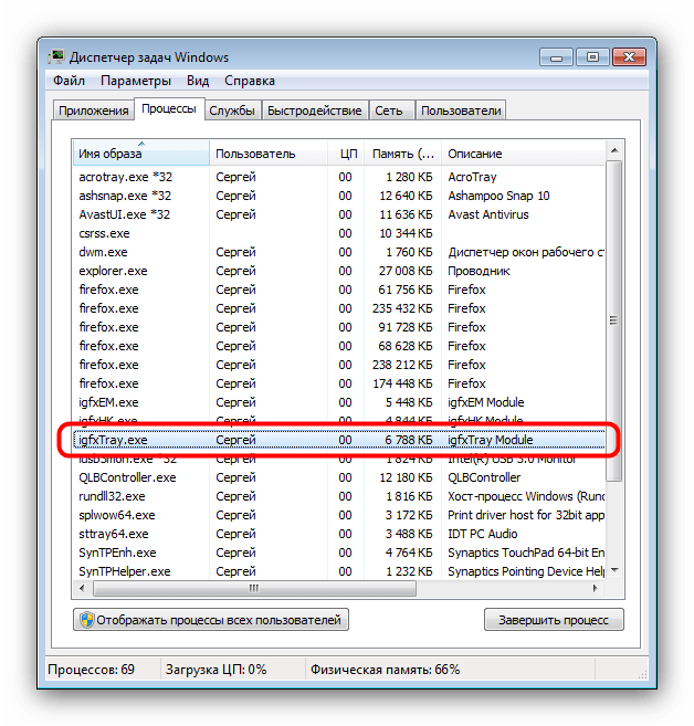 Запущенный процесс igfxtray.exe в Диспетчер задач Windows