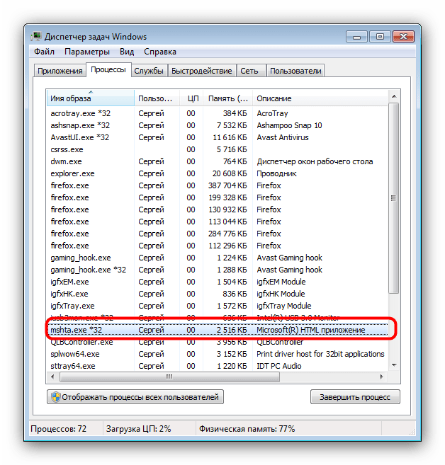 Процесс mshta.exe в Диспетчере задач Windows