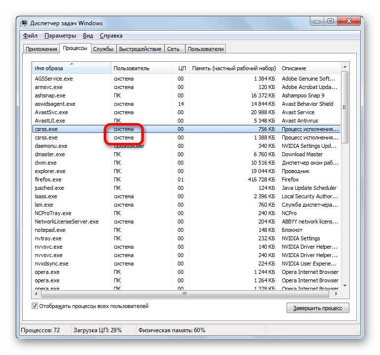 Имя пользователя процесса CSRSS.EXE в Диспетчере задач