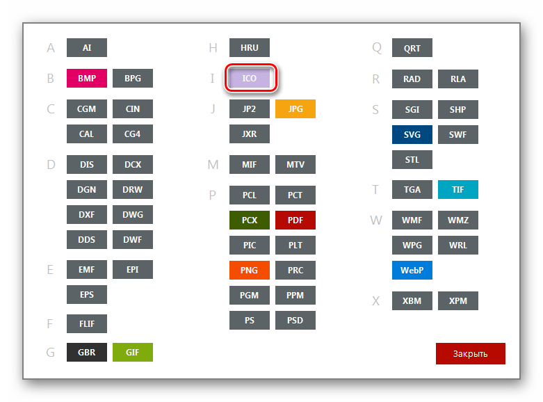 Выбор формата ICO в окне выбора конечного формата преобразования в программе Фотоконвертер Стандарт