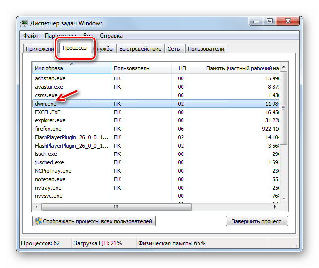 Процесс DWM.EXE в окне Диспетчера задач