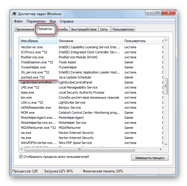 сведения о процессе jusched.exe
