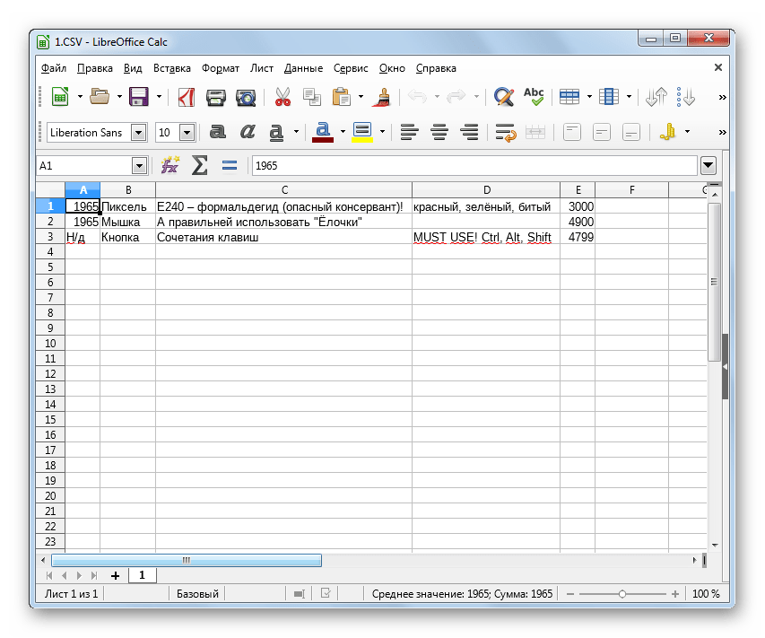 Содержимое файла CSV отображено на листе в программе LibreOffice