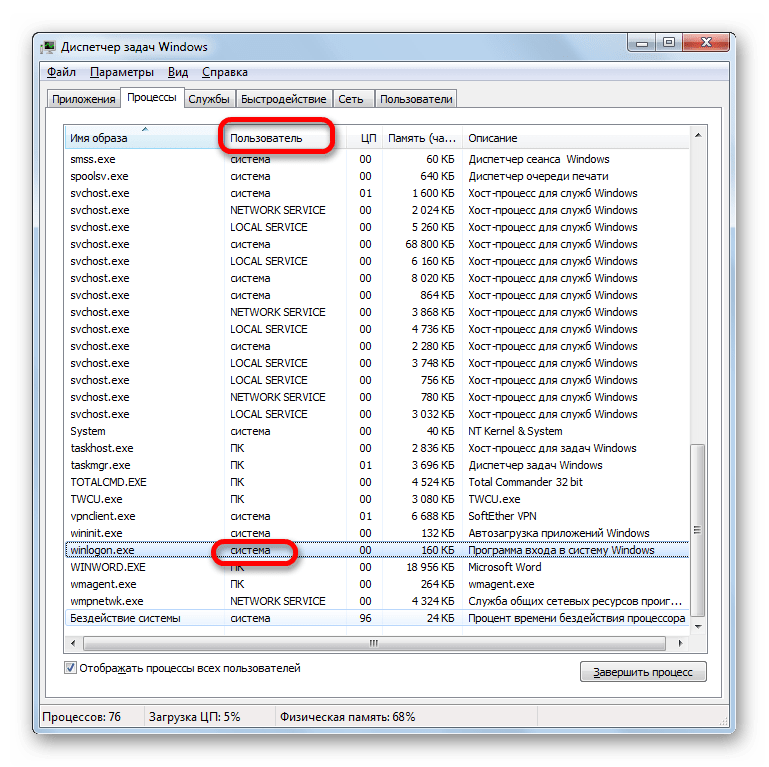 Имя пользователя процесса WINLOGON.EXE в Диспетчере задач Windows