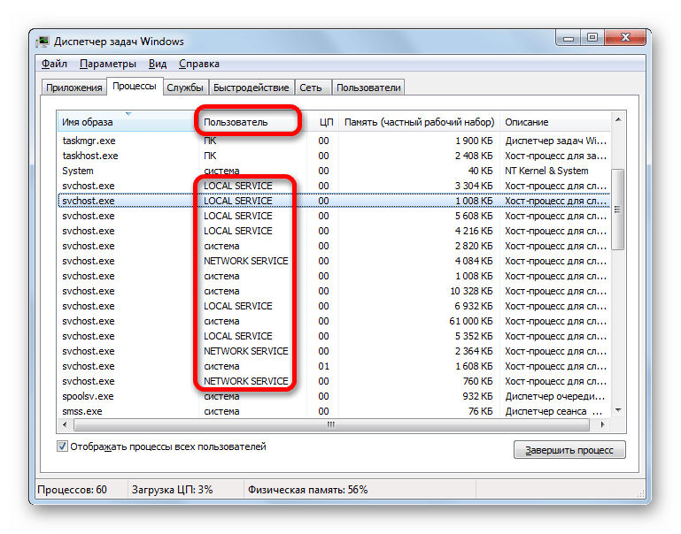 Имена пользователей файла SVCHOST.EXE в Диспетчере задач