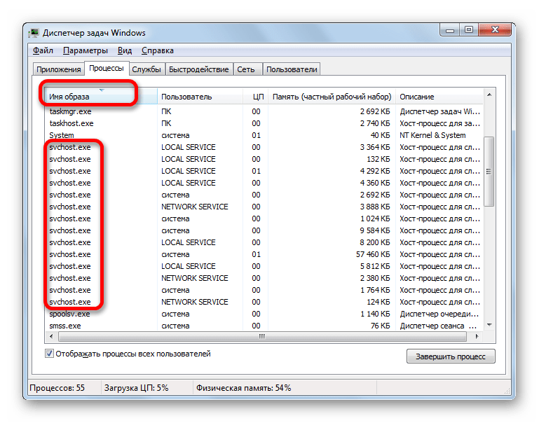 Процессы SVCHOST.EXE в Диспетчере задач