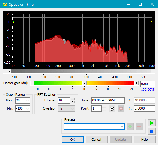 анализатор в GoldWave