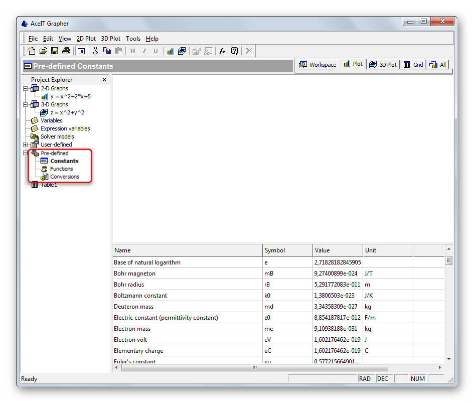 Встроенные таблицы постоянных величин и функций в AceIT Grapher