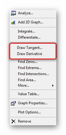 Инструменты для построения дополнительных линий на графике в AceIT Grapher