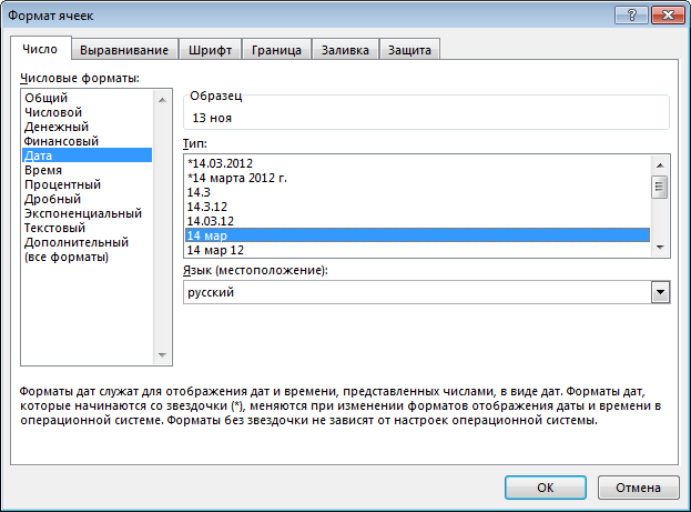 Формат ячеек в программе Microsoft Excel