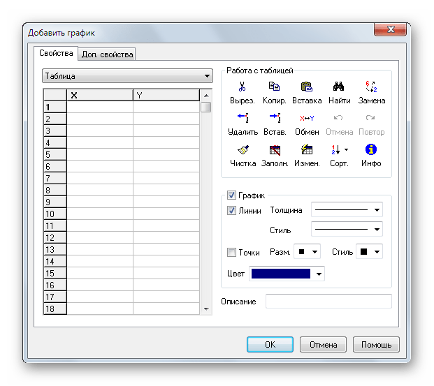 Возможность построения графиков по таблице с данными в Advanced Grapher