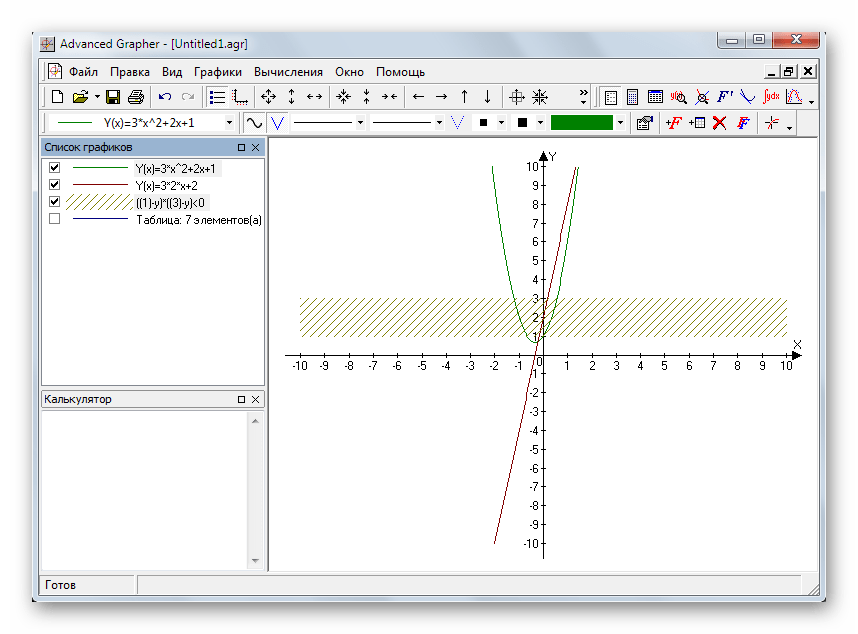 Результат операций дифференцирования и интегрирования в Advanced Grapher