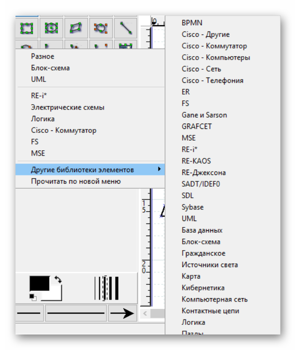 Библиотеки элементов в Dia