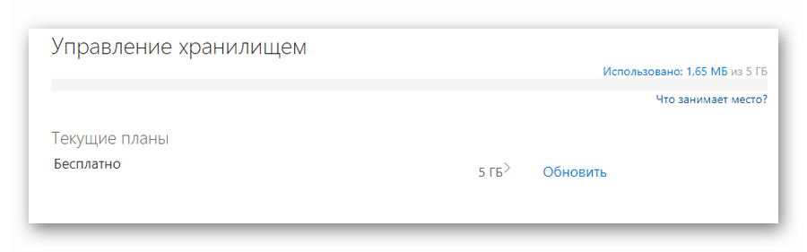 Информация о бесплатном тарифе на сайте облачного хранилища One Drive