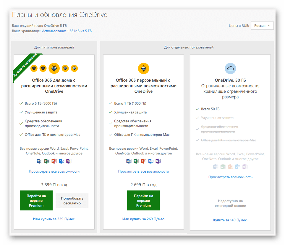 Возможность подключения платных тарифов на сайте облачного хранилища One Drive