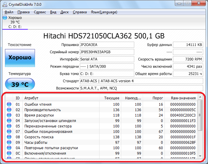 S.M.A.R.T. диска в программе CrystalDiskInfo
