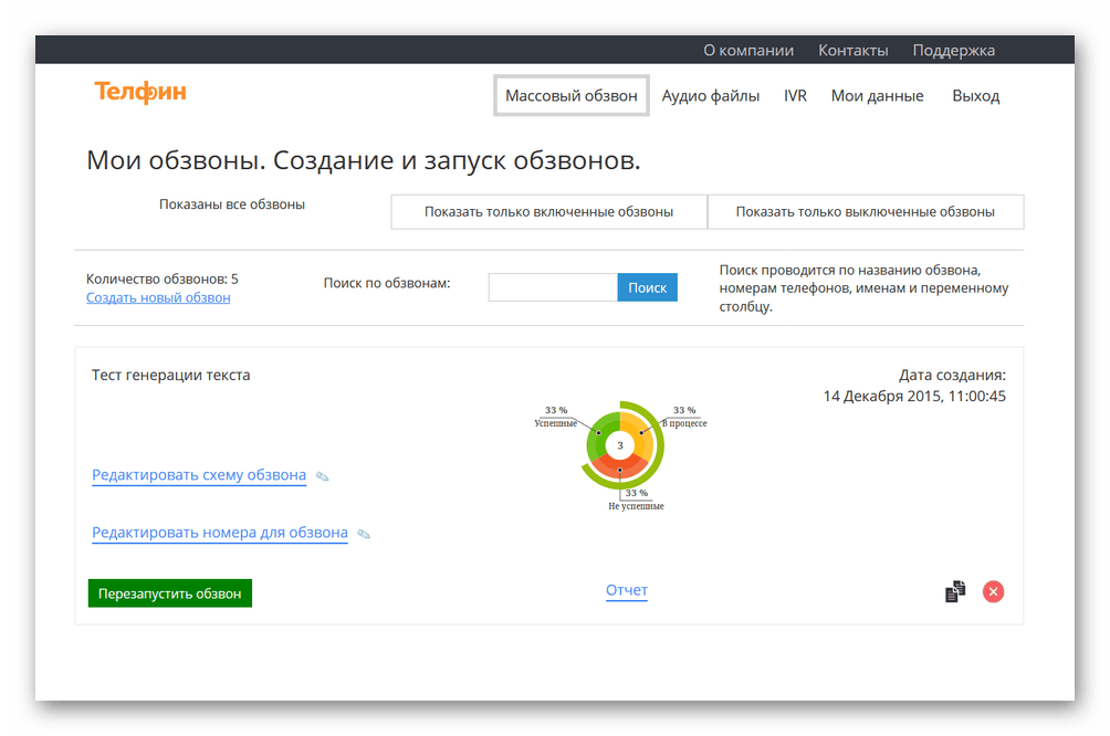 Функция автоинформатор в Виртуальной АТС «Телфин.Офис»