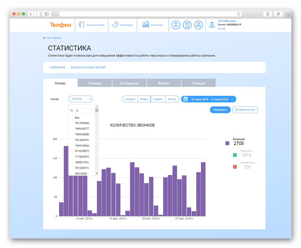 Статистика и журнал вызовов в Виртуальной АТС «Телфин.Офис»