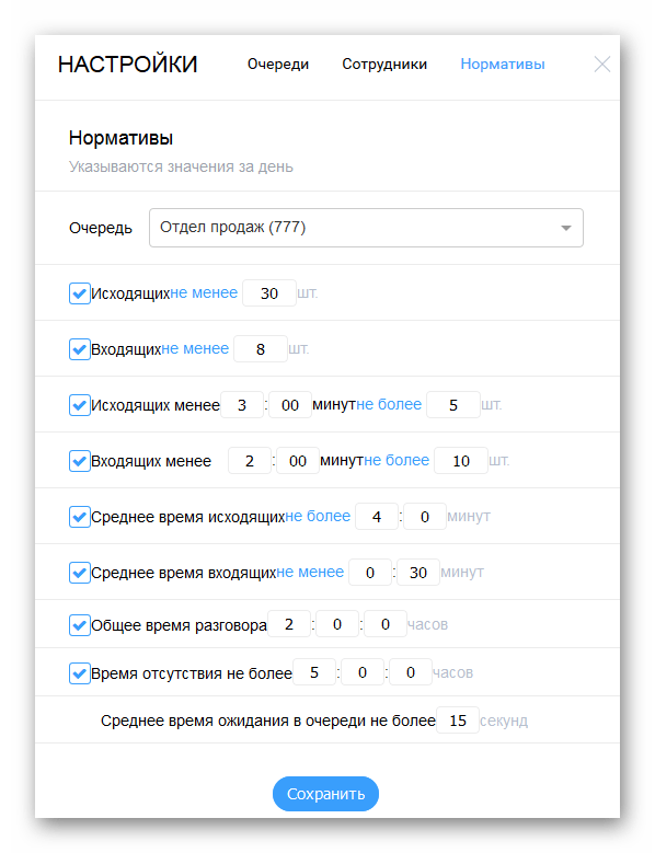 Контроль в реальном времени в Виртуальной АТС «Телфин.Офис»