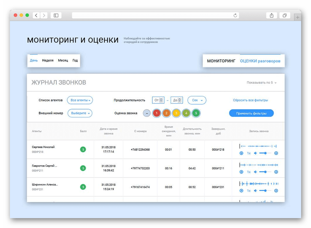 Пример использования оценки качества обслуживания в Виртуальной АТС «Телфин.Офис»