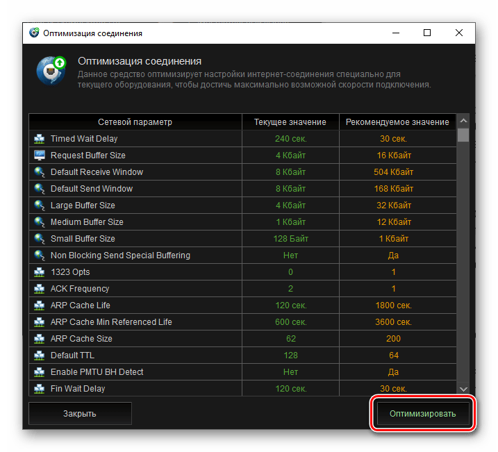 Результат оптимизации соединения в программе Kerish Doctor 2020 для Windows
