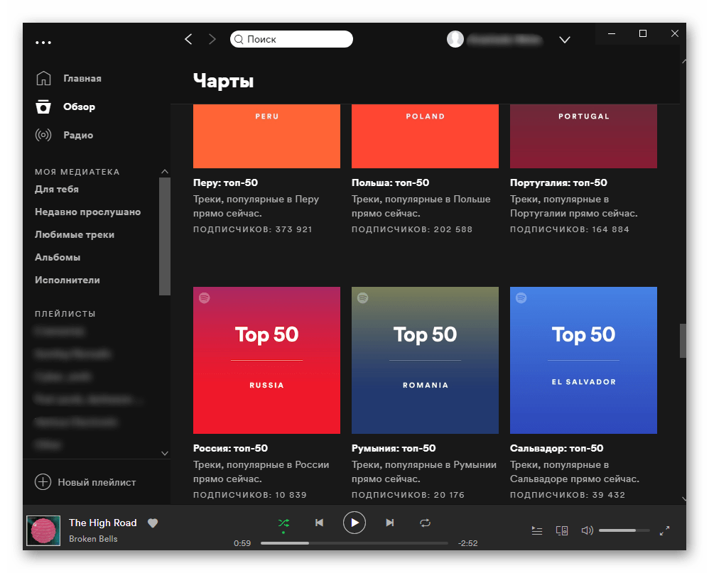 Топ-50 хитов в разных странах в Spotify