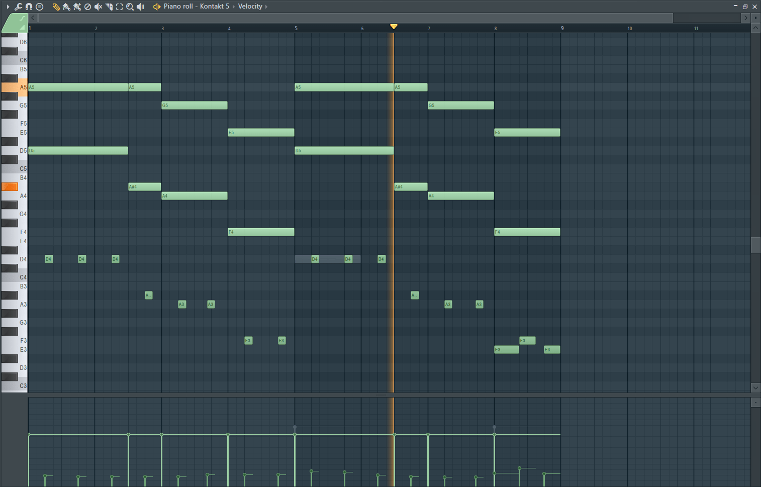 Piano Roll в FL Studio