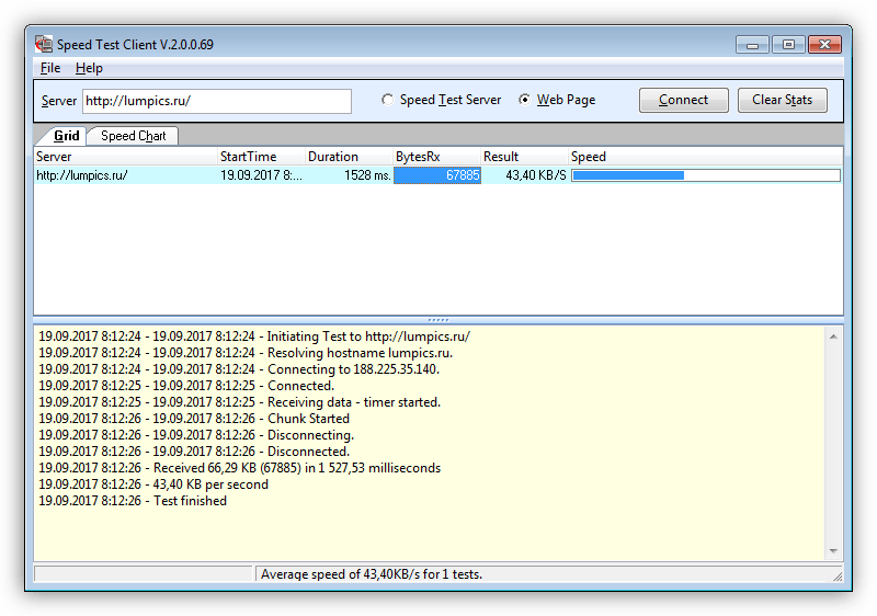 Измерение скорости передачи информации в программе SpeedTest