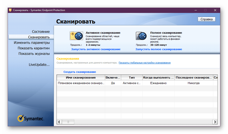 Типы сканирования антивирусом Symantec Endpoint Protection