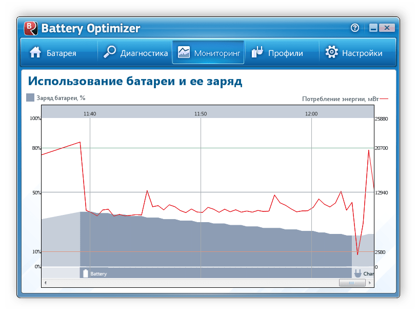 Мониторинг заряда батареи в программе Battery Optimizer