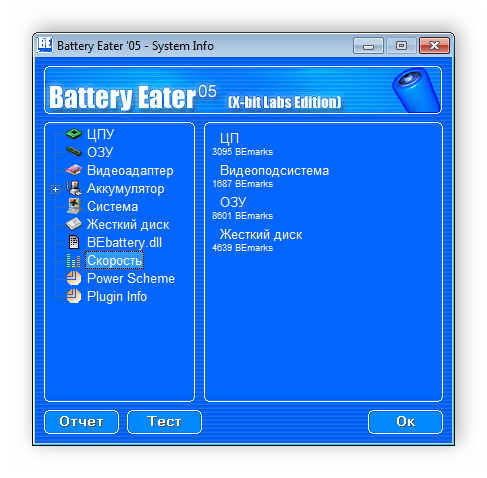 Результаты тестирования скорости в Battery Eater