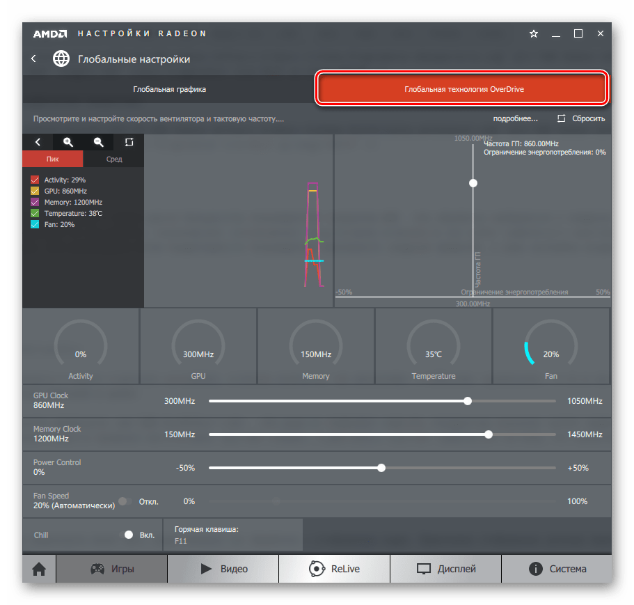 AMD Radeon Software Crimson Глобальная технология OverDrive