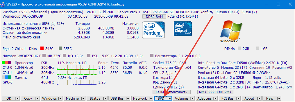 Сведения об оперативной памяти SIV