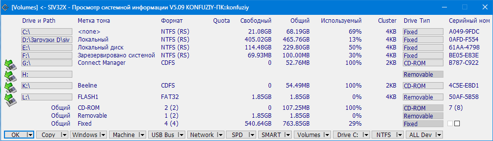 Информация о жеских дисках SIV (3)