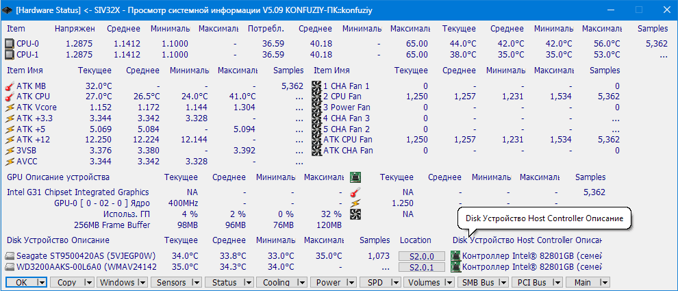 Состояние системы SIV (3)