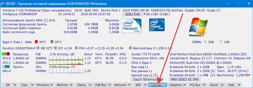 Информация о жеских дисках SIV